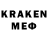 Дистиллят ТГК гашишное масло Madars Knopkins