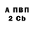 Alpha PVP СК КРИС Mushroom There