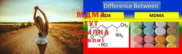 спиды Ступино